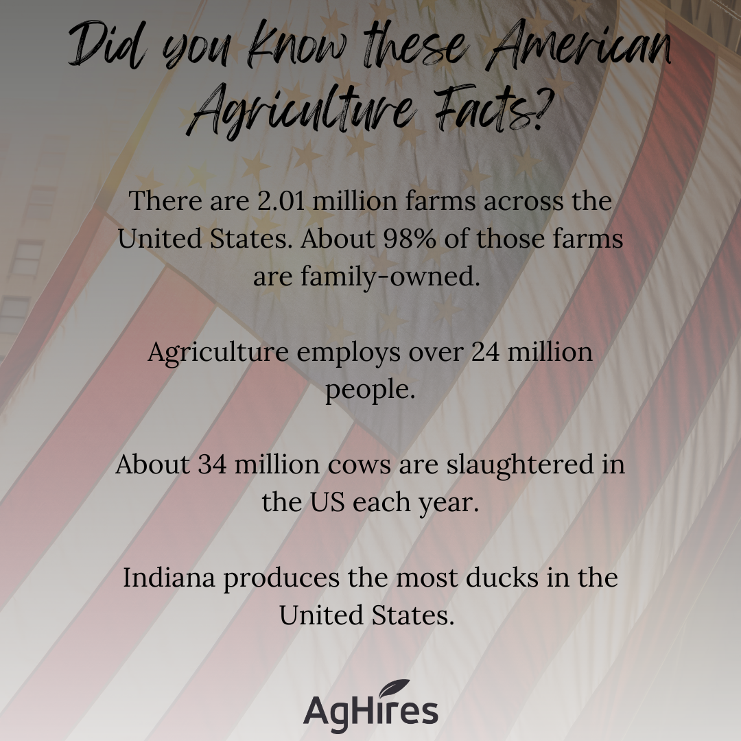 American Agriculture Facts